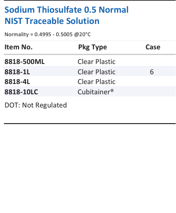 Sodium Thiosulfate 0.5 Normal NIST Traceable Solution Family Panel