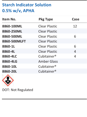 Starch Indicator Solution 0.5% w/v, APHA Family Panel