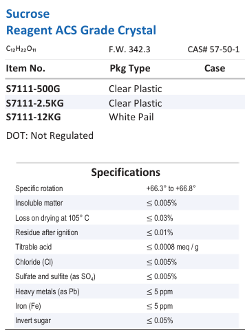 Sucrose Reagent ACS Grade Crystal Family Panel