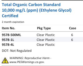 Total Organic Carbon Standard 10,000 mg/L (ppm) (Ethylene Glycol) Certified Family Panel
