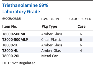 Triethanolamine 99% Laboratory Grade Family Panel