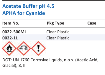 Acetate Buffer pH 4.5 APHA for Cyanide Family Panel