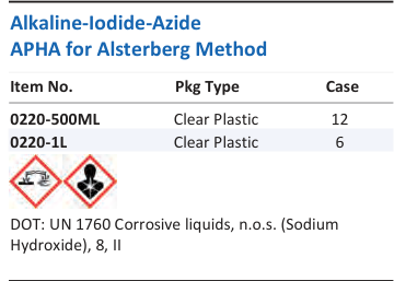 Alkaline-Iodide-Azide APHA for Alsterberg Method Family Panel