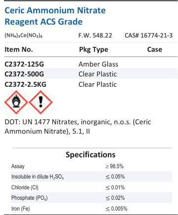Ceric Ammonium Nitrate Reagent ACS Grade Family Panel