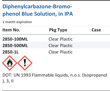 Diphenylcarbazone-Bromo- phenol Blue Solution, in IPA Family Panel