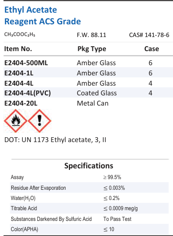 Ethyl Acetate Reagent ACS Grade Family Panel