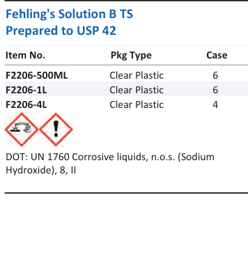 Fehling's Solution B TS Prepared to USP 42 Family Panel