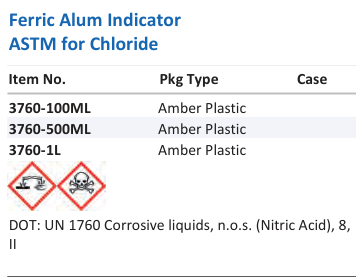 Ferric Alum Indicator ASTM for Chloride Family Panel