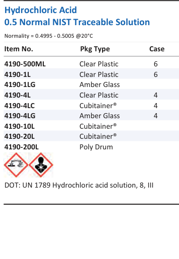 Hydrochloric Acid 0.5 Normal NIST Traceable Solution Family Panel
