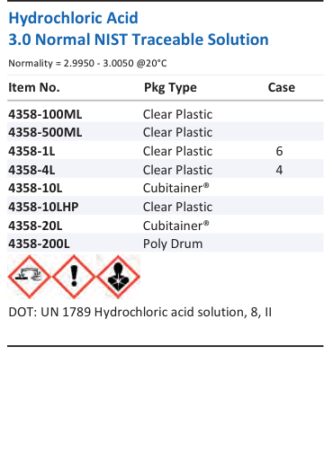 Hydrochloric Acid 3.0 Normal NIST Traceable Solution Family Panel