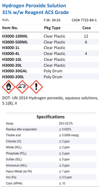 Hydrogen Peroxide Solution 31% w/w Reagent ACS Grade Family Panel