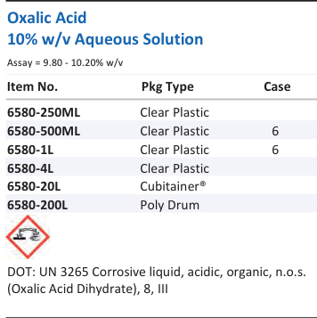 Oxalic Acid 10% w/v Aqueous Solution Family Panel