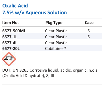 Oxalic Acid 7.5% w/v Aqueous Solution Family Panel