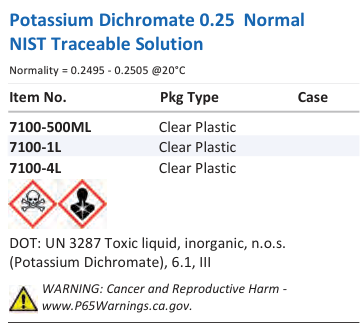 Potassium Dichromate 0.25 Normal NIST Traceable Solution Family Panel