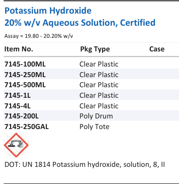 Potassium Hydroxide 20% w/v Aqueous Solution, Certified Family Panel