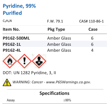 Pyridine, 99% Purified Family Panel