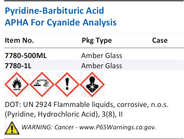 Pyridine-Barbituric Acid APHA For Cyanide Analysis Family Panel