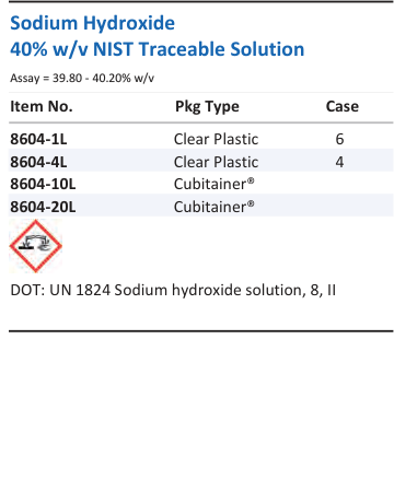Sodium Hydroxide 40% w/v NIST Traceable Solution Family Panel