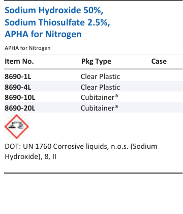 Sodium Hydroxide 50%, Sodium Thiosulfate 2.5%, APHA for Nitrogen Family Panel