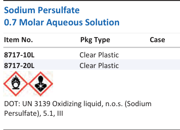 Sodium Persulfate 0.7 Molar Aqueous Solution Family Panel