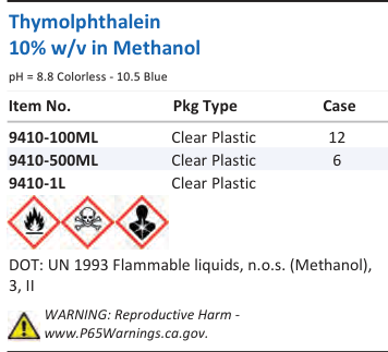 Thymolphthalein 10% w/v in Methanol Family Panel