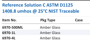 Reference Solution C ASTM D1125 1408.8 umhos @ 25°C NIST Traceable Family Panel