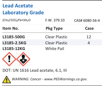 Lead Acetate Laboratory Grade Family Panel
