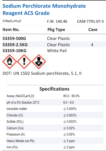 Sodium Perchlorate Monohydrate Reagent ACS Grade Family Panel