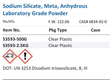 Sodium Silicate, Meta, Anhydrous Laboratory Grade Powder Family Panel