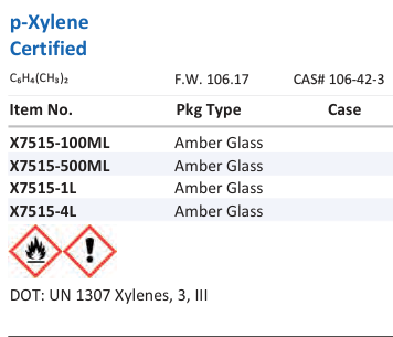 Aqua Solutions p-Xylene Certified catalog panel