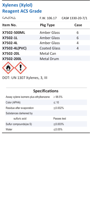 Aqua Solutions Xylenes (Xylol) Reagent ACS Grade catalog panel
