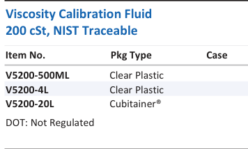 Aqua Solutions Viscosity Calibration Fluid 200 cSt, NIST Traceable catalog panel