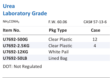 Aqua Solutions Urea Laboratory Grade catalog panel