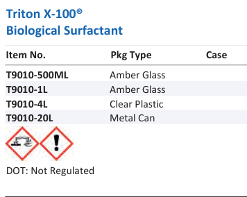 Aqua Solutions Triton X-100® Biological Surfactant catalog panel