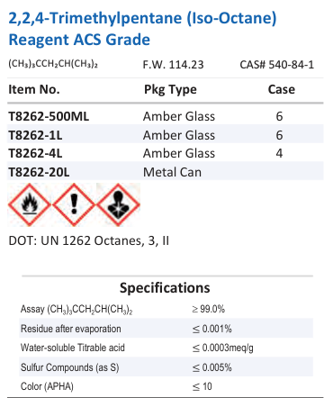 Aqua Solutions 2,2,4-Trimethylpentane (Iso-Octane) Reagent ACS Grade catalog panel