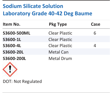 Aqua Solutions Sodium Silicate Solution Laboratory Grade 40-42 Deg Baume catalog panel