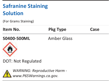 Aqua Solutions Safranine Staining Solution catalog panel