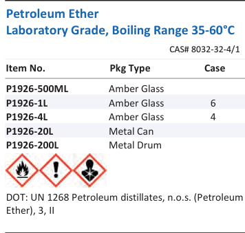 Aqua Solutions Petroleum Ether Laboratory Grade, Boiling Range 35-60°C catalog panel