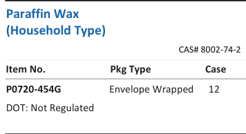Aqua Solutions Paraffin Wax (Household Type) catalog panel