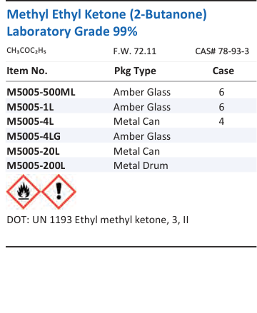 Aqua Solutions Methyl Ethyl Ketone (2-Butanone) Laboratory Grade 99% catalog panel