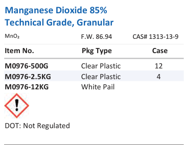 Aqua Solutions Manganese Dioxide 85% Technical Grade, Granular catalog panel