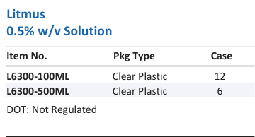 Aqua Solutions Litmus 0.5% w/v Solution catalog panel