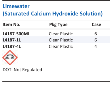Aqua Solutions Limewater (Saturated Calcium Hydroxide Solution) catalog panel