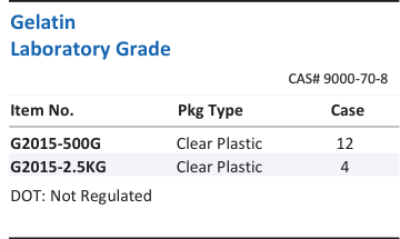 Aqua Solutions Gelatin Laboratory Grade catalog panel