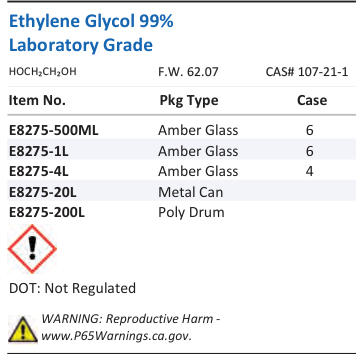 Aqua Solutions Ethylene Glycol 99% Laboratory Grade catalog panel
