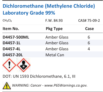 Aqua Solutions Dichloromethane (Methylene Chloride) Laboratory Grade 99% catalog panel