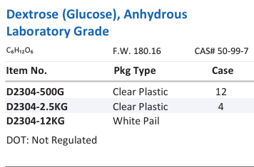 Aqua Solutions Dextrose (Glucose), Anhydrous Laboratory Grade catalog panel