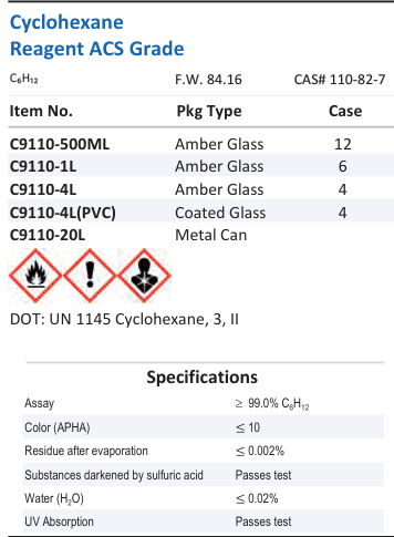 Aqua Solutions Cyclohexane Reagent ACS Grade catalog panel