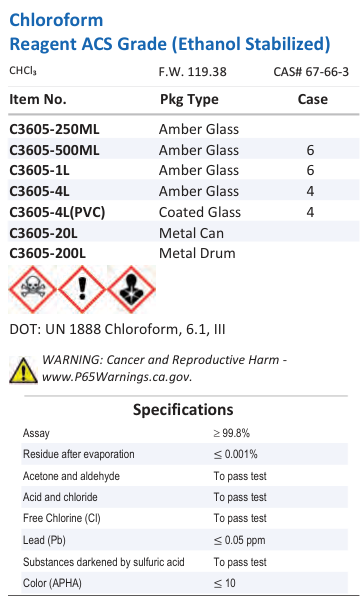 Aqua Solutions Chloroform Reagent ACS Grade (Ethanol Stabilized) catalog panel