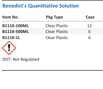 Aqua Solutions Benedict's Quantitative Solution catalog panel